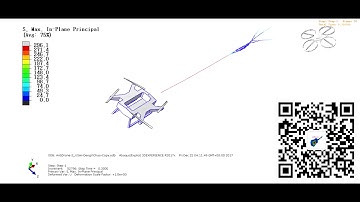 Anti-drone simulation using Abaqus Explicit