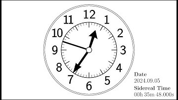 Clock Dials Nr. 3