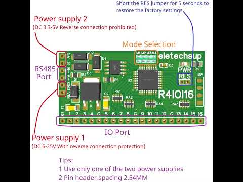 R4IOI16 16CH 5