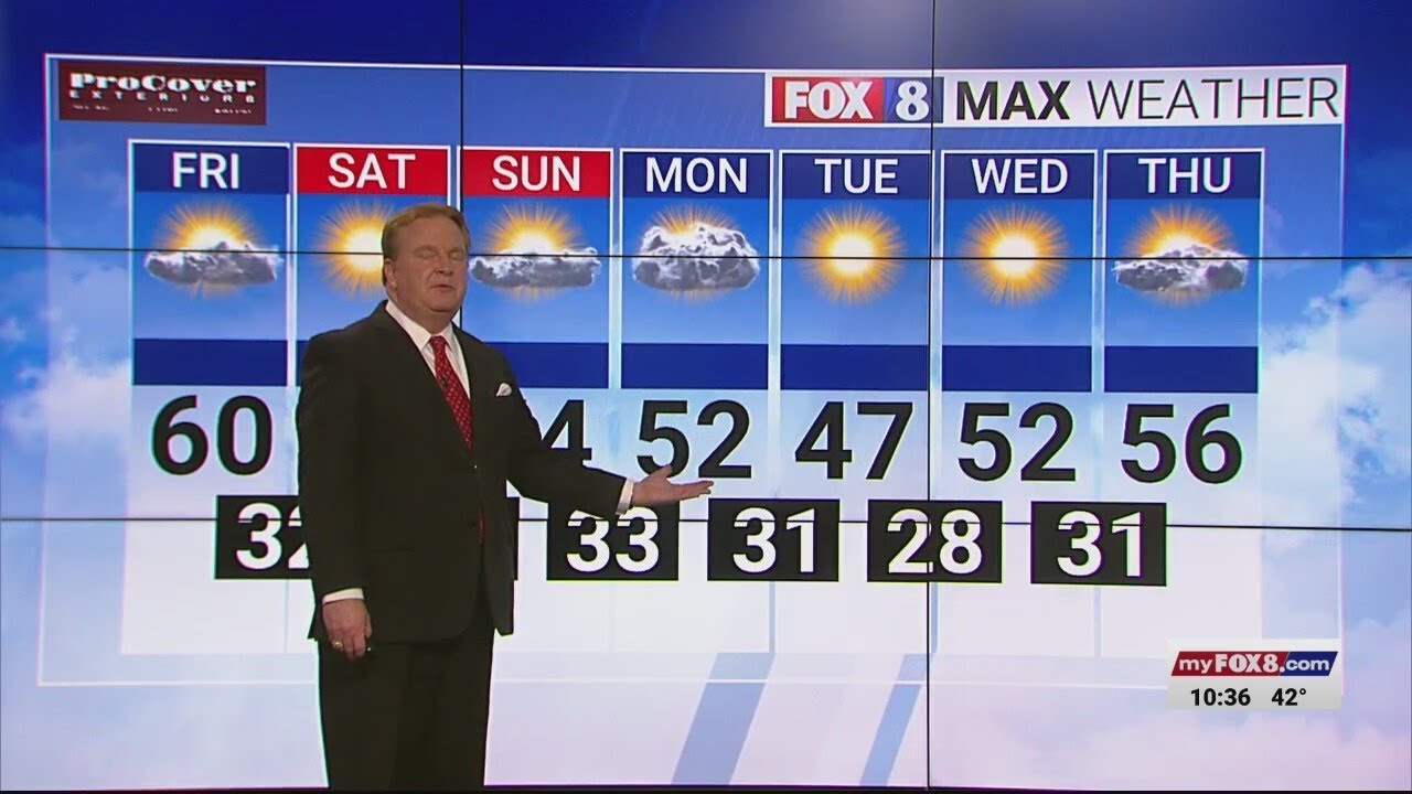 Partly cloudy Friday; high of 60 - YouTube