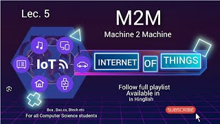 🤖 What is M2M in IoT? | Machine to Machine Communication Explained with Examples