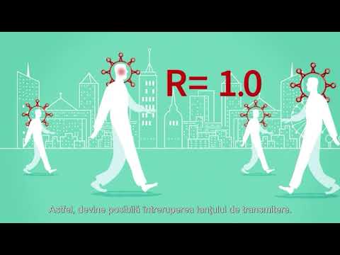 Video: Ce Este R0? Calibrarea Infecțiilor Contagioase