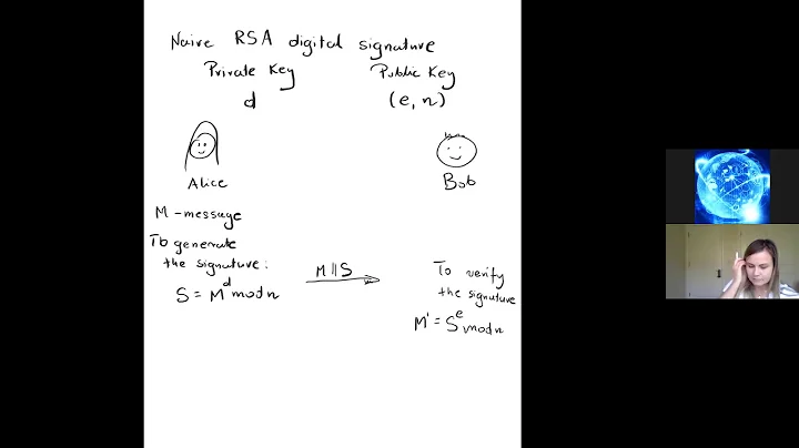 RSA digital signature Part 1 *Cybersecurity Series*