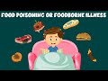 Food poisoning symptoms causes and treatment  for kids  learning junction