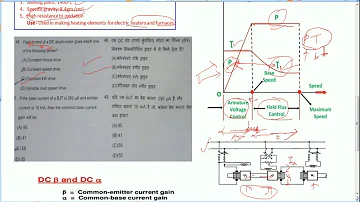 10. BSPHCL Previous Year Question with detail solution, bihar electricity board for je