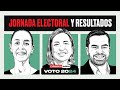 #Elecciones2024: Así se VIVIÓ la JORNADA ELECTORAL | Expansión live