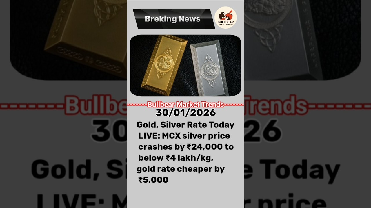 Gold Silver rate Today|Bullbear Market Trends