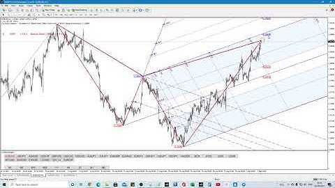Symbol changer AMAZING utility for MT4 terminal - free for Quasidb customers