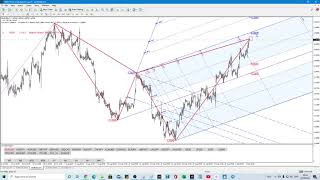 Symbol changer AMAZING utility for MT4 terminal - free for Quasidb customers