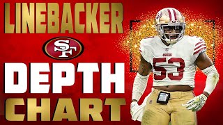 49ers Linebacker Depth Chart | Is the Youth ready