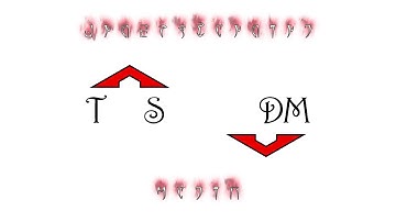 [D&D] Understanding Magic: Basic Spellcasting Terminology