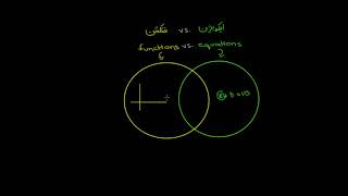 Equations vs  functions | Functions | Secondary Mathematics | Khan Academy Urdu