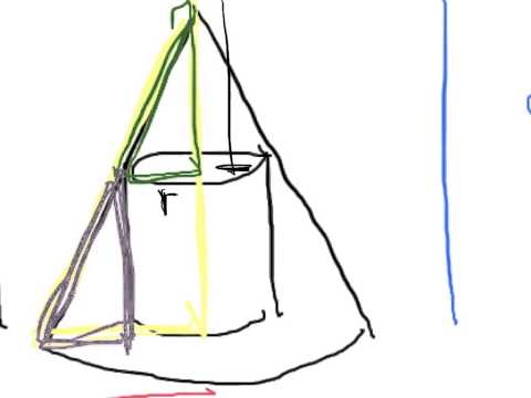 Wideo: Jak znaleźć objętość stożka wewnątrz cylindra?