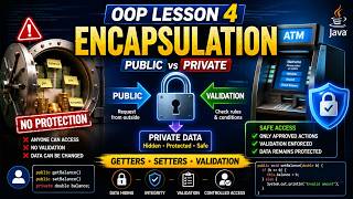 OOP Lesson 4: Encapsulation Explained with Real-Life Examples (ATM, Bank Account & Validation)