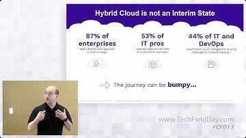 Managing Hybrid Cloud Data Sprawl with Metallic + Demo