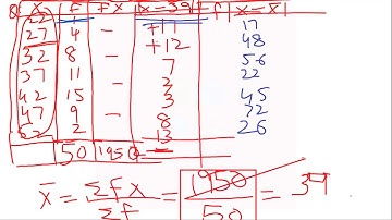 11 Class: Quartile Deviation || Grouped data || Dr. Sharqa Hashmi