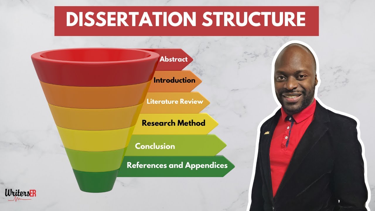 How to Structure your Dissertation | From Title Page to References | Dr ...