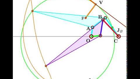KSM Movie 3 1 Inflection Circle