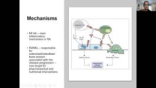05 - Published Paper: An Overview of the NF-kB mechanism of pathophysiology in rheumatoid arthritis