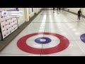 2024 MoPac Men’s Arena Playdowns – Stefani vs. Malaret – Draw 7