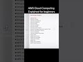 AWS explained / Cloud computing for beginners