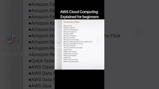 AWS explained / Cloud computing for beginners