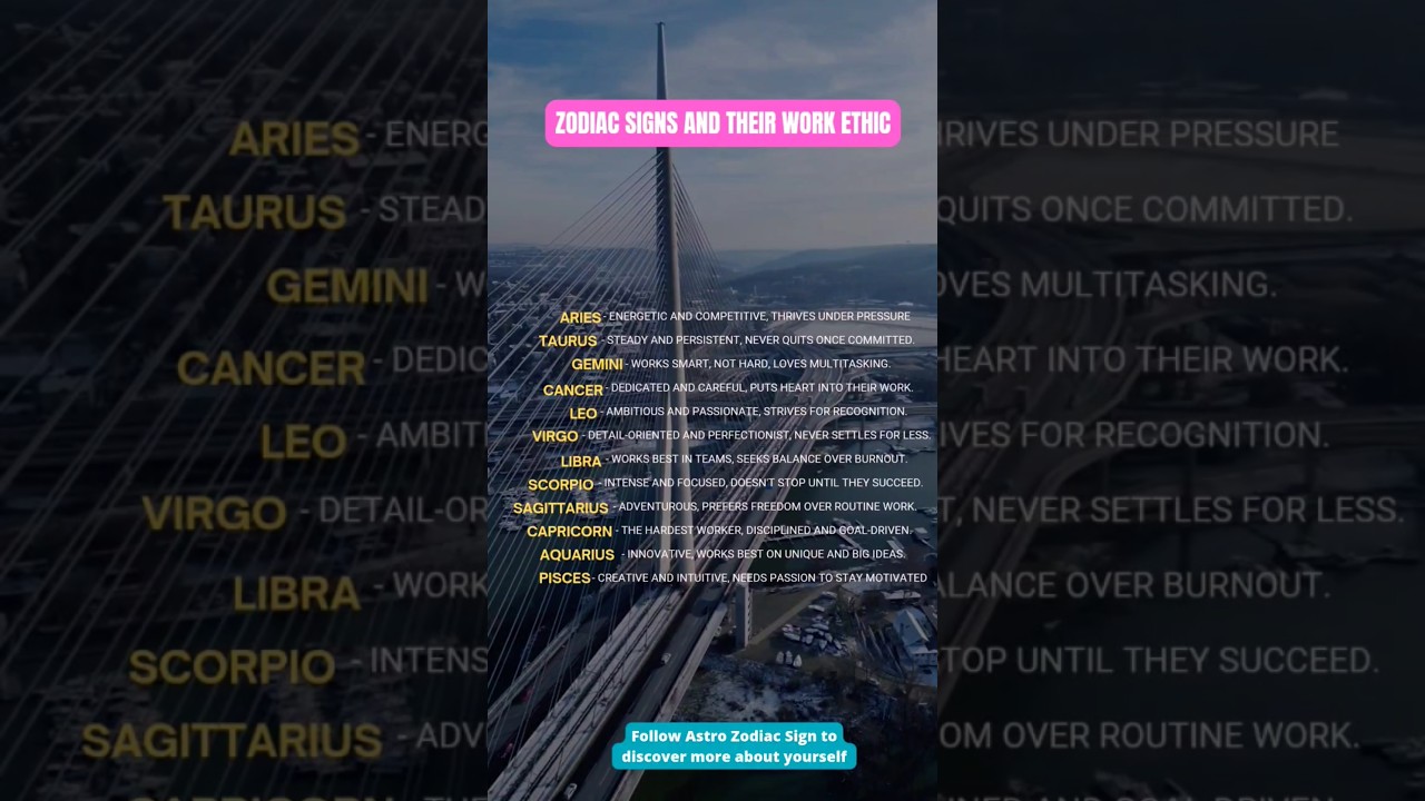 Zodiac Signs and Their Work Ethic 🔥