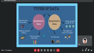 Data Unleashed Ep2: Data Exploration, Wrangling and Visualization | Rahul Parajuli | Tensor IOE