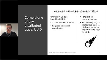 Distributed Tracing in Practice