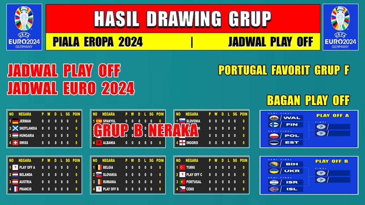 Jadwal euro 2024