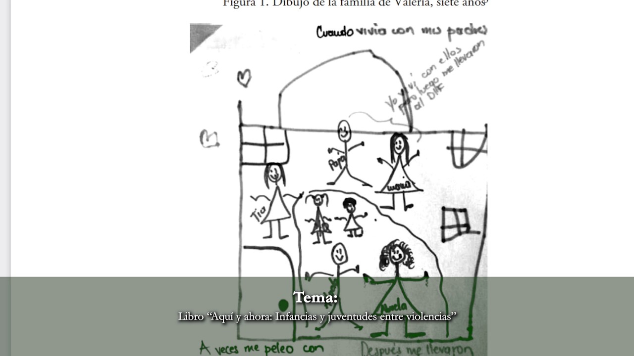 Cápsula | Dra. Nohora Niño | Libro "Aquí y ahora Infancias y juventudes entre violencias"