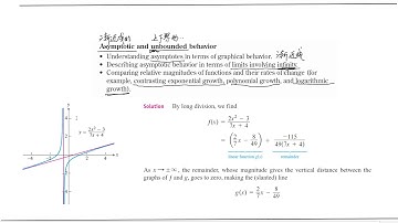 AP微积分 Alevel数学 Calculus Limits 2