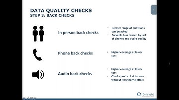 Improving Data Quality in Surveys through Systems and Algorithms - Webinar by NDQF