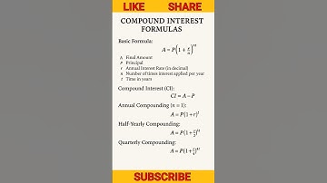 Compound Interest Formula Sheet | Easy Tricks & Shortcuts for Exams | Master CI in Minutes!