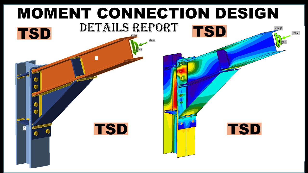 Fixed End Moment Connection Design, Test and Details Report in Tekla ...
