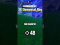 フォートナイトで最も嫌われたプレイヤー😱 #fortnite