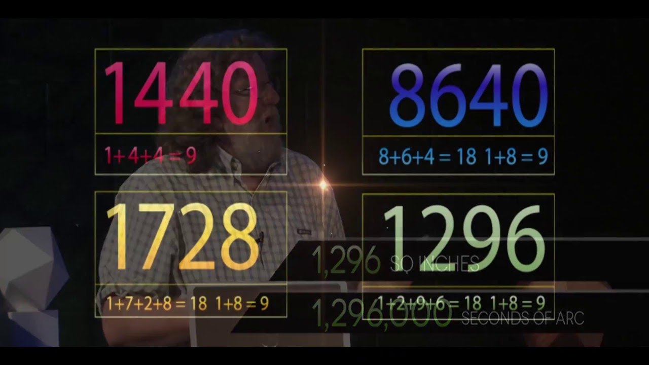 Randall Carlson: Sacred Number Embedded in Everyday Phenomena