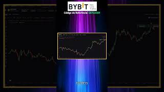 Como tradejar como pro em Trading alavancado? 2024 explicado