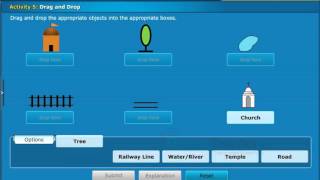 Reading and Making Maps, Class 6 Social SSC | Digital Teacher
