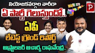 Astrologer Raghavendra Shocking Ground Report On AP Elections Results | YS Jagan | Chandrababu Naidu