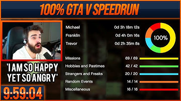 100% Grand Theft Auto 5 Speedrun - 9:59:04