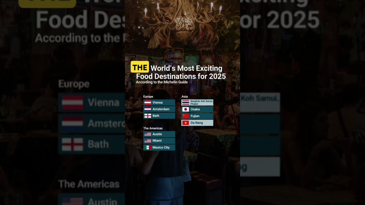 The World MOST Exciting food Destination for 2025