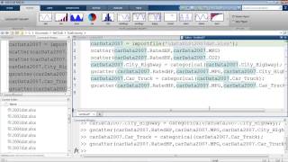 Introduction to MATLAB