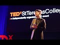 Undefining the men defined   riyas salim  tedxstteresascollege