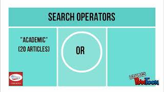 Finding Resources