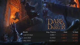 Why Dark & Darker died