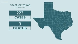 Coronavirus top midday headlines for March 19, 2020
