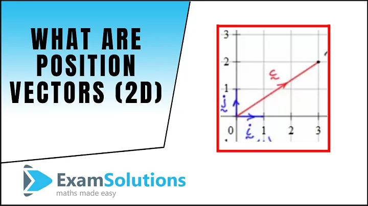 What are Position vectors?  (2D version) : ExamSolutions Maths Revision