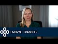 Embryo transfer what to expect during and after