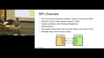 EECS 373 - Winter 2025 - Lecture 12: Serial Bus - SPI & I2C